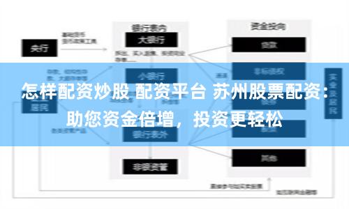 怎样配资炒股 配资平台 苏州股票配资：助您资金倍增，投资更轻松
