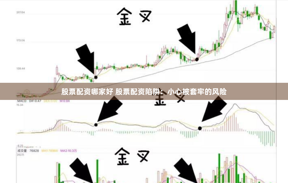 股票配资哪家好 股票配资陷阱：小心被套牢的风险