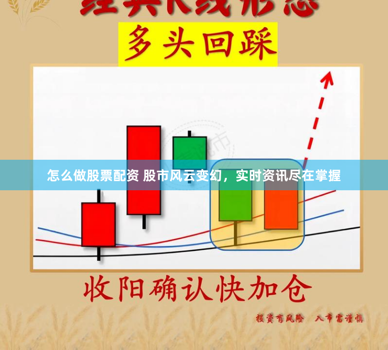 怎么做股票配资 股市风云变幻，实时资讯尽在掌握