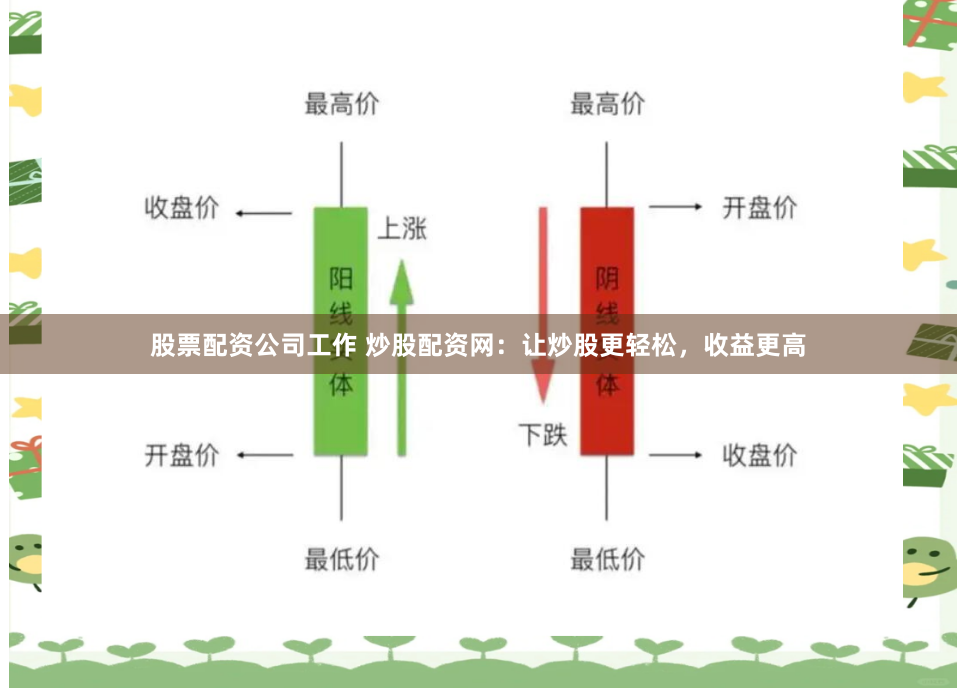 股票配资公司工作 炒股配资网：让炒股更轻松，收益更高